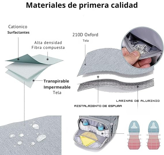 MOCHILA CUNA EXTENSIBLE 4 EN 1
